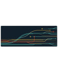 Dynamic 32x12 mouse pad featuring teal, yellow, and red curves for a sleek, tech-inspired design reminiscent of a circuit board