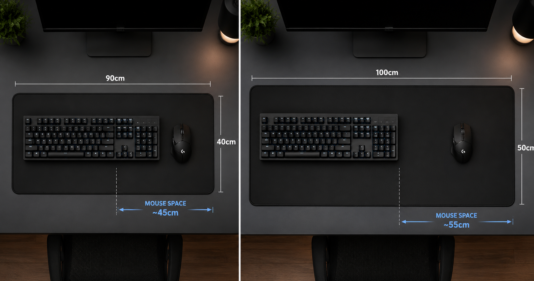 What Size Desk Mat Do You Need for a Full-Size Keyboard?