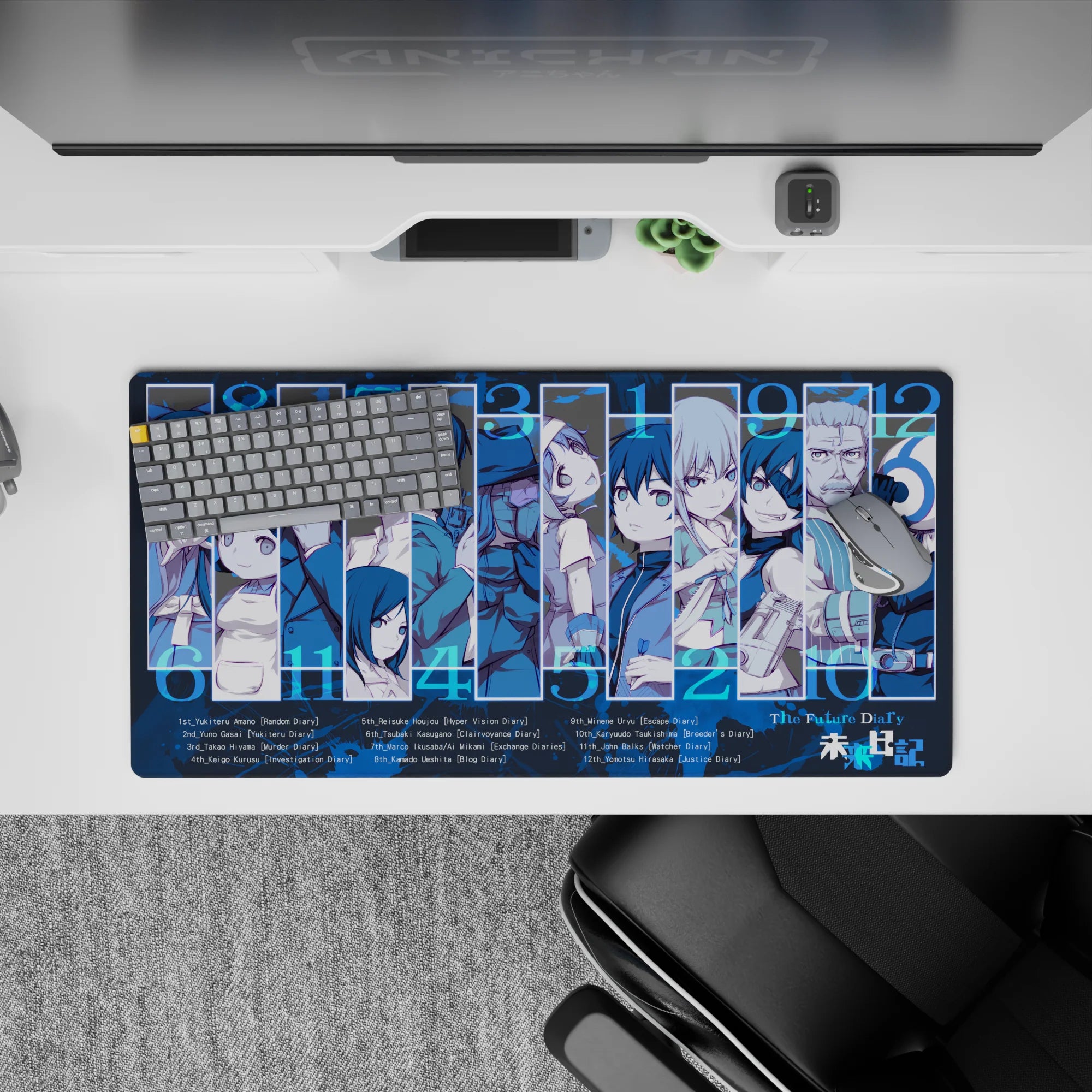 Cool icy blue moody anime mouse pad 32x16 inches with sharp panels, crisp contrast, and tense vibe.